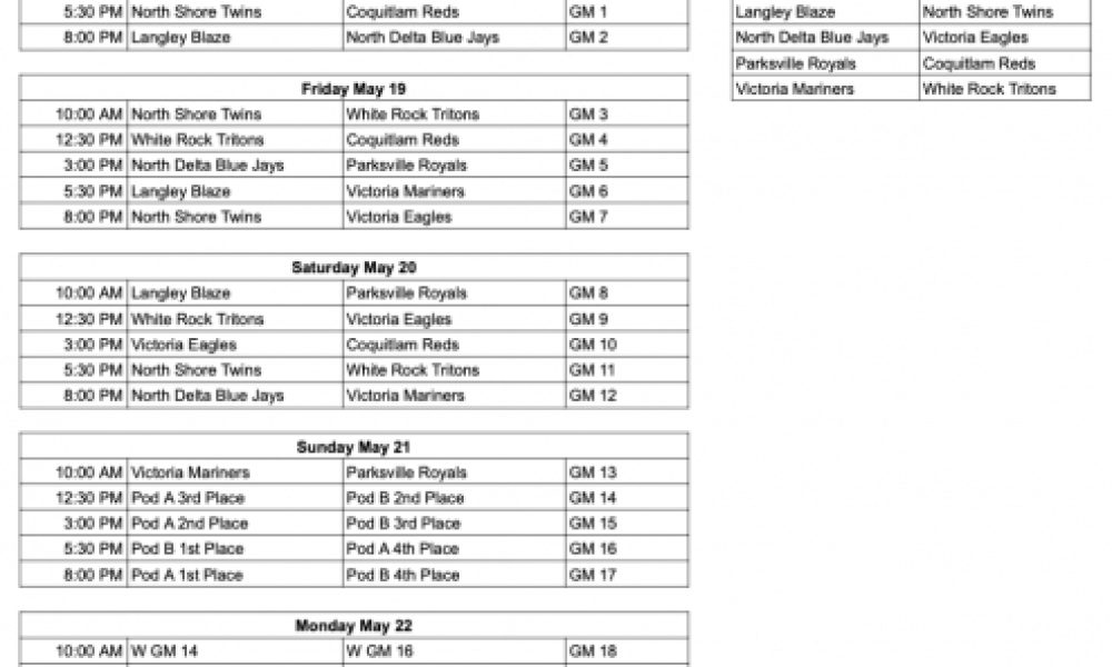 Ken Hatton Memorial Tournament Hosted by the Langley Blaze TheDugout.ca